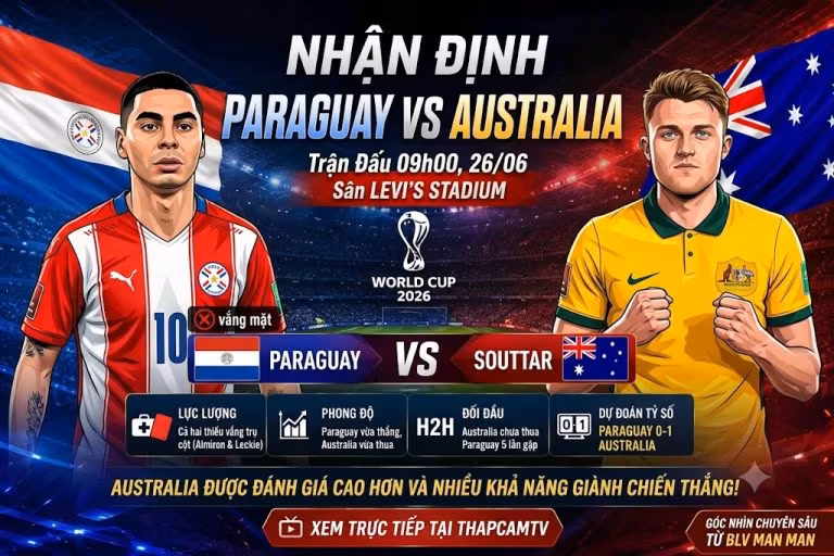 Ảnh bìa nhận định trận đấu World Cup 2026 giữa Paraguay và Australia, hiển thị Miguel Almiron (Paraguay, vắng mặt) và Harry Souttar (Australia) đứng đối mặt với cờ quốc gia phía sau và thông tin về thời gian, địa điểm và dự đoán tỷ số 0-1.