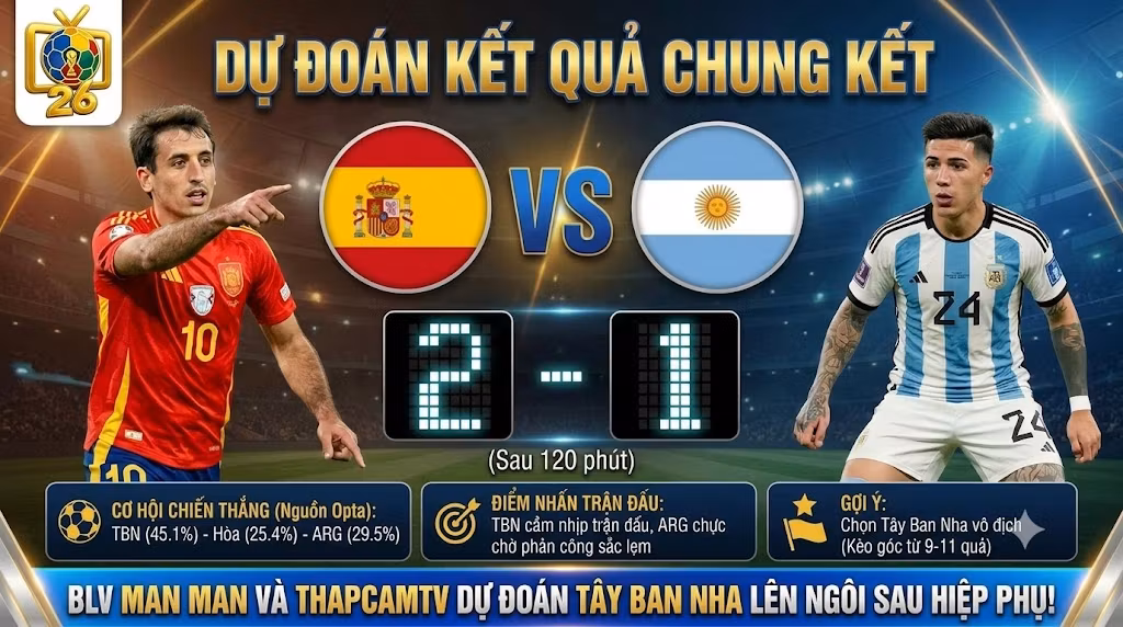 Dự đoán tỷ số 2-1 nghiêng về Tây Ban Nha trước Argentina sau 120 phút thi đấu từ chuyên môn ThapcamTV.