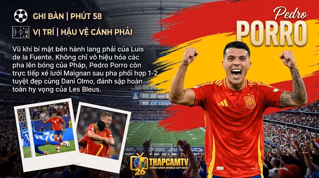 Hậu vệ Pedro Porro ăn mừng bàn thắng nâng tỷ số lên 2-0 cho Tây Ban Nha trong trận bán kết World Cup 2026 gặp tuyển Pháp.